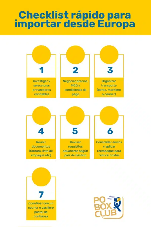Checklist para importar al por mayor